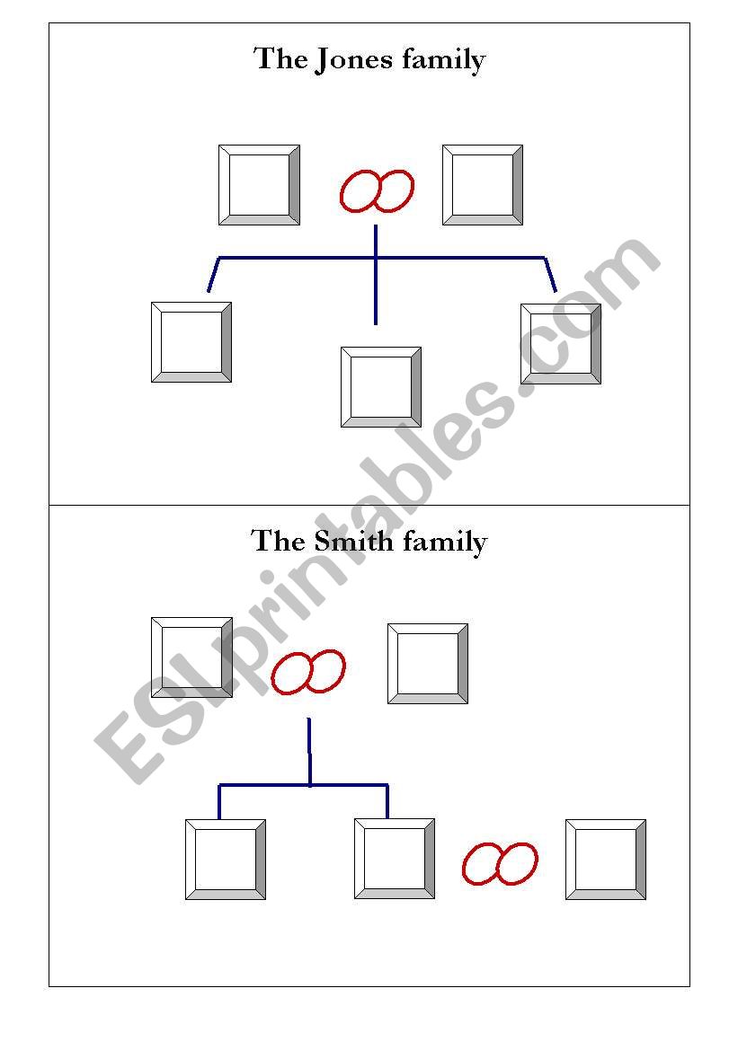 My family tree worksheet