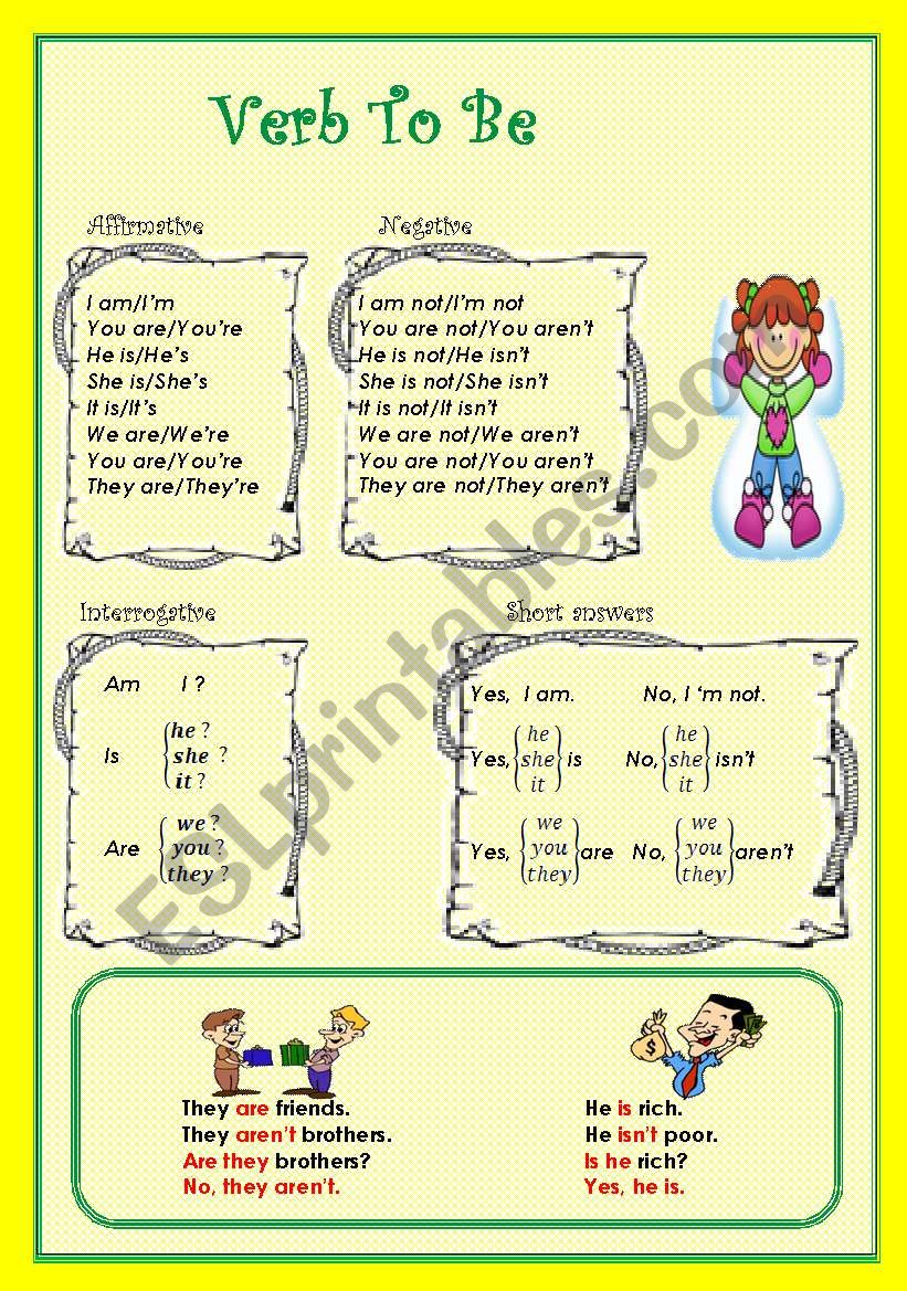 Verb To Be worksheet