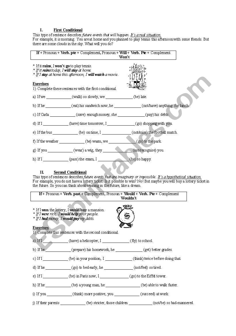 Conditionals 1-2 worksheet