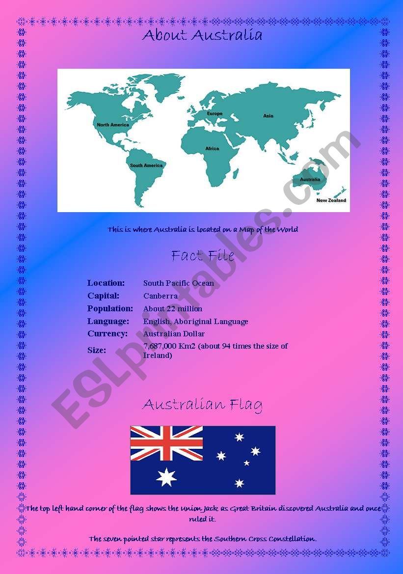 Australia - (( 5 pages )) -Political, Physical, Landmarks - elementary to intermediate - editable