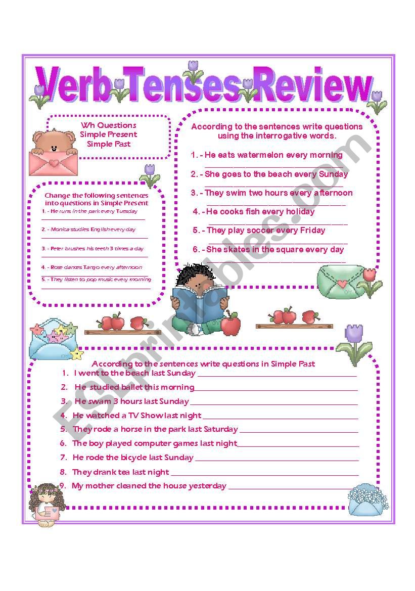 Verb Tenses Review worksheet