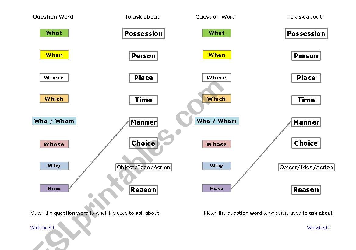 matching exercise for wh questions