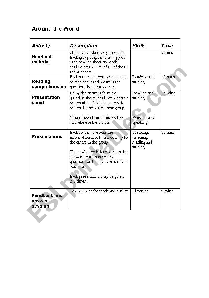 Around the world: 4 skills worksheet