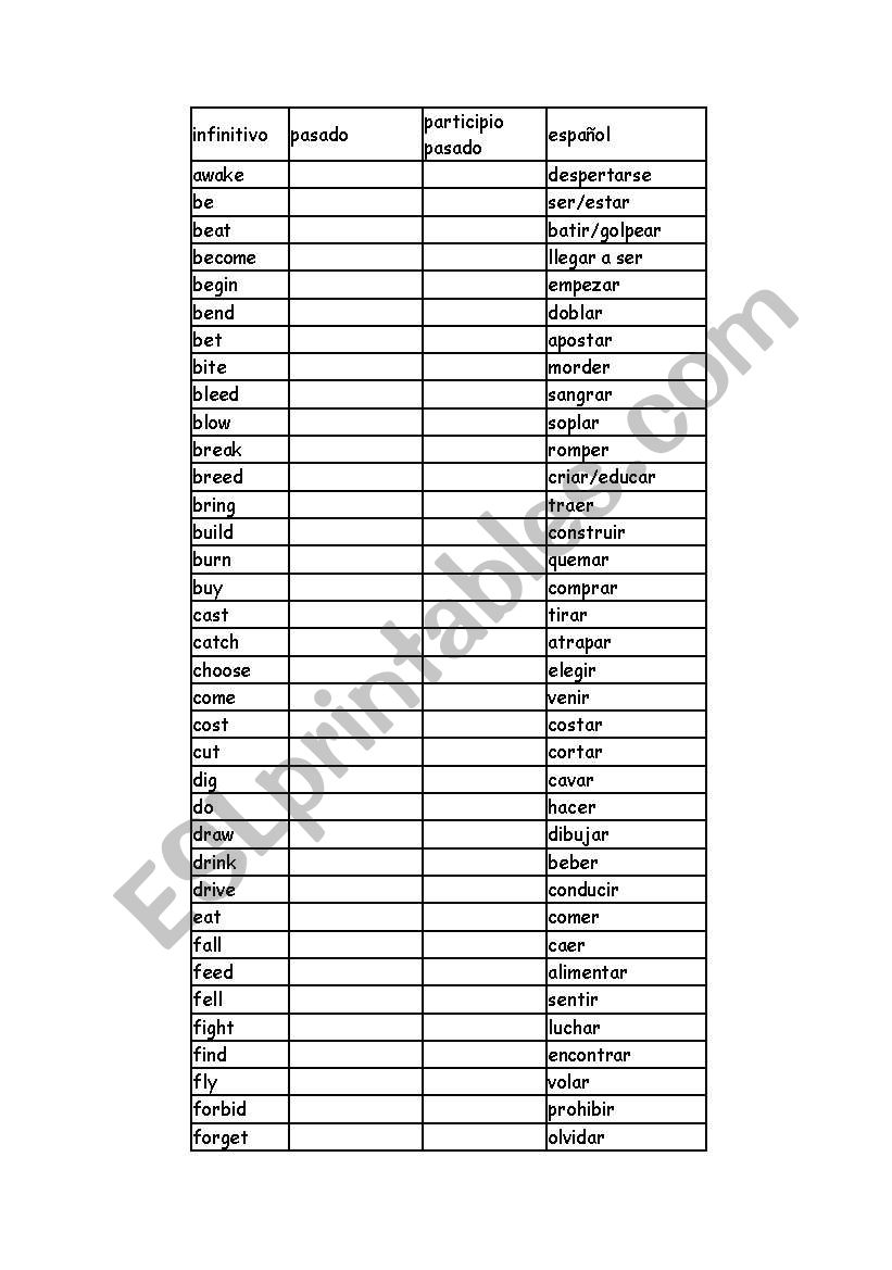 Irregular verbs: complete the list