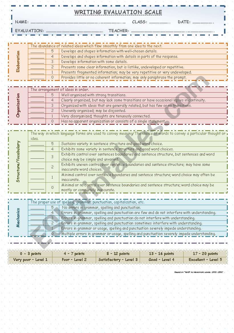 Writing Evaluation Scale worksheet
