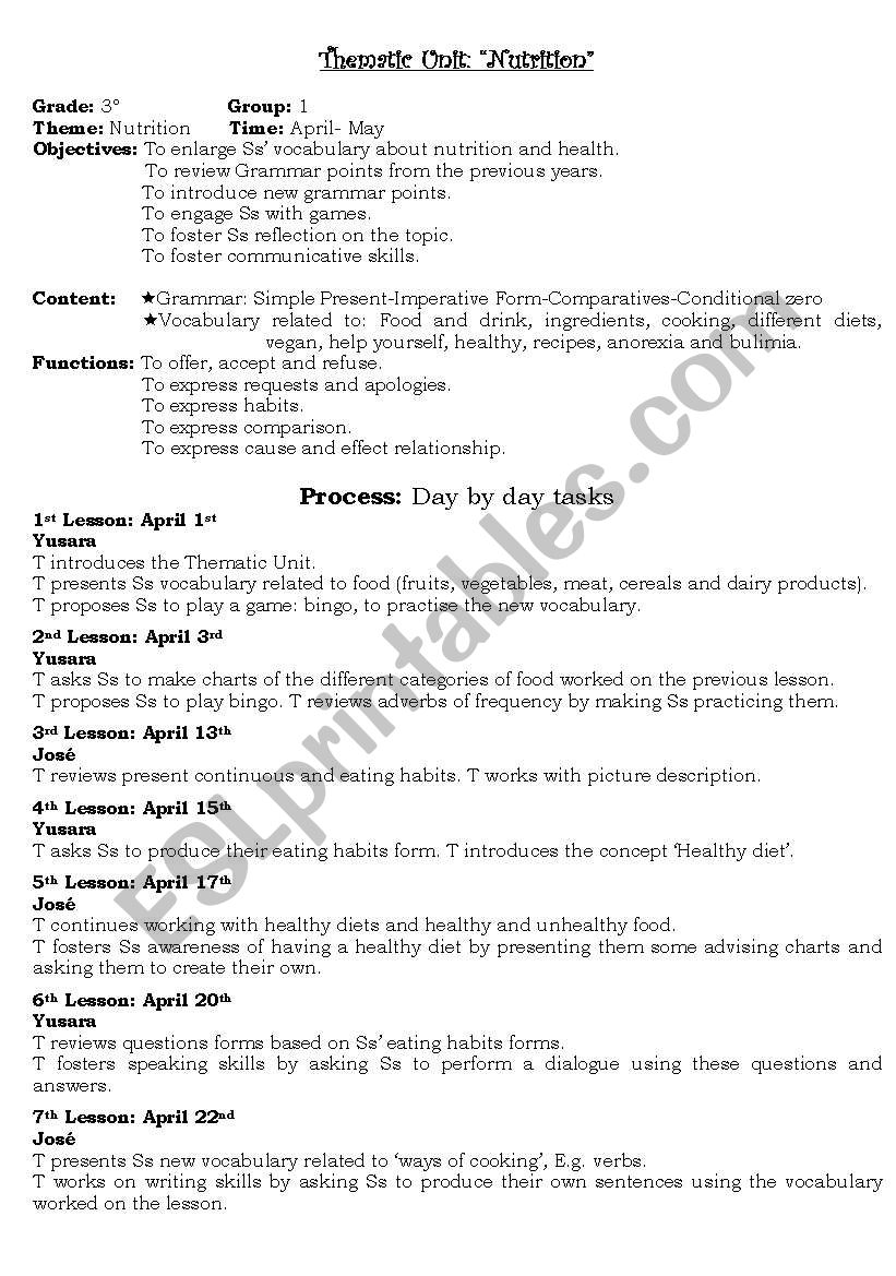 Thematic Unit Nutrition worksheet