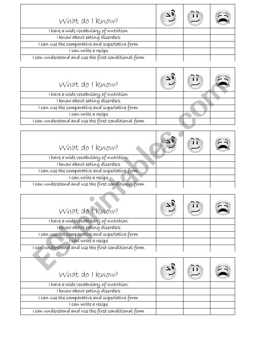 Self-Assessment worksheet