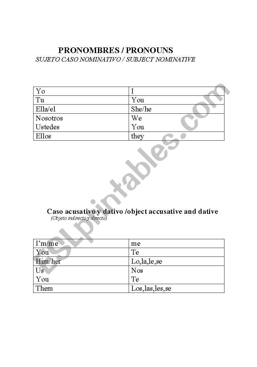 pronombres worksheet