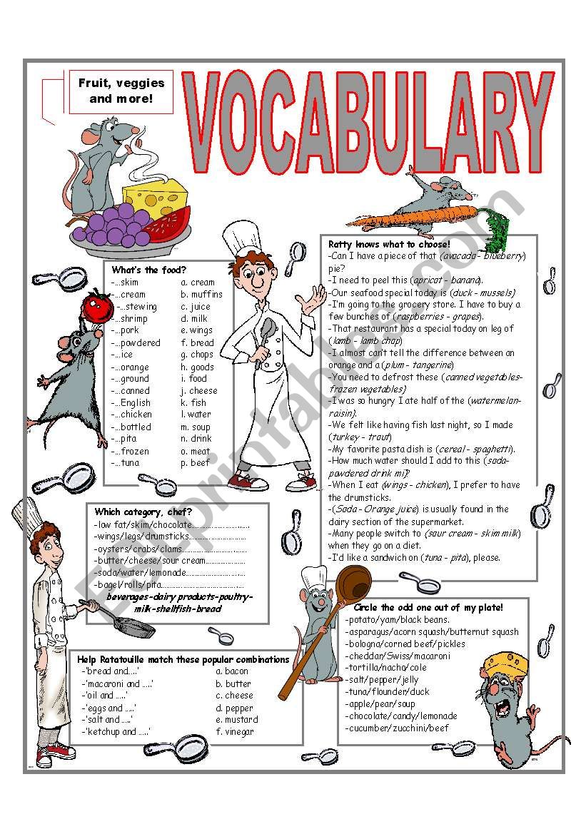 RECYCLING VOCABULARY - TOPIC: FOOD - FRUIT - VEGETABLES. Elementary and up