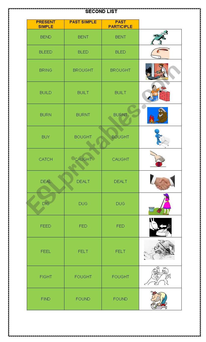 Irregular verbs list  2 worksheet