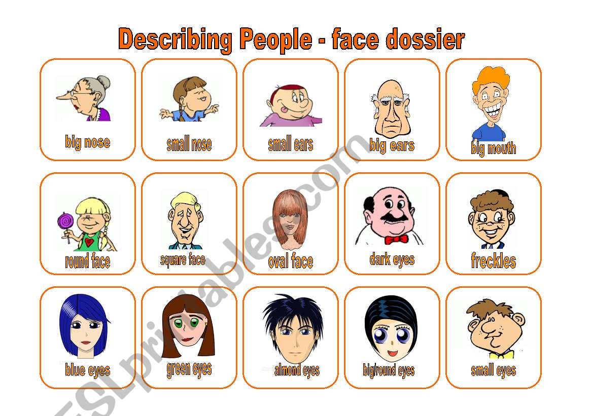Describing people - face dossier (18.07.09)