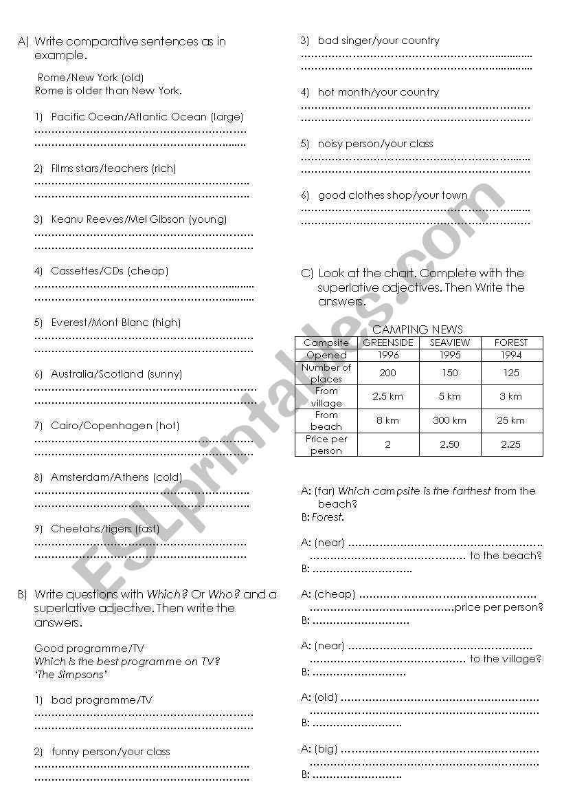 comparative ans superlative form