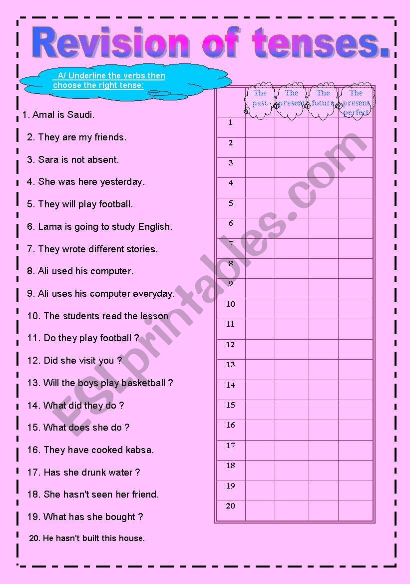 Revision of tenses worksheet