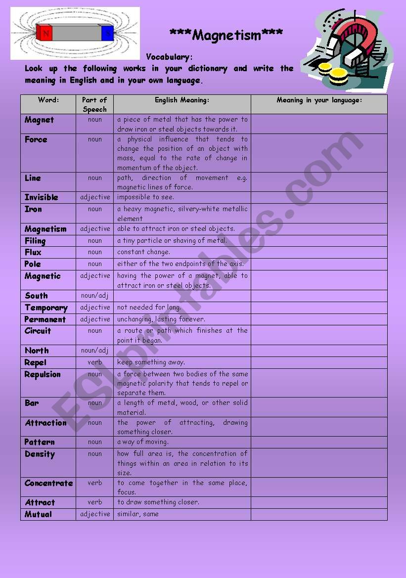 Magnetism - (( 4 pages )) - Teaching language through Science - elementary to intermediate - editable