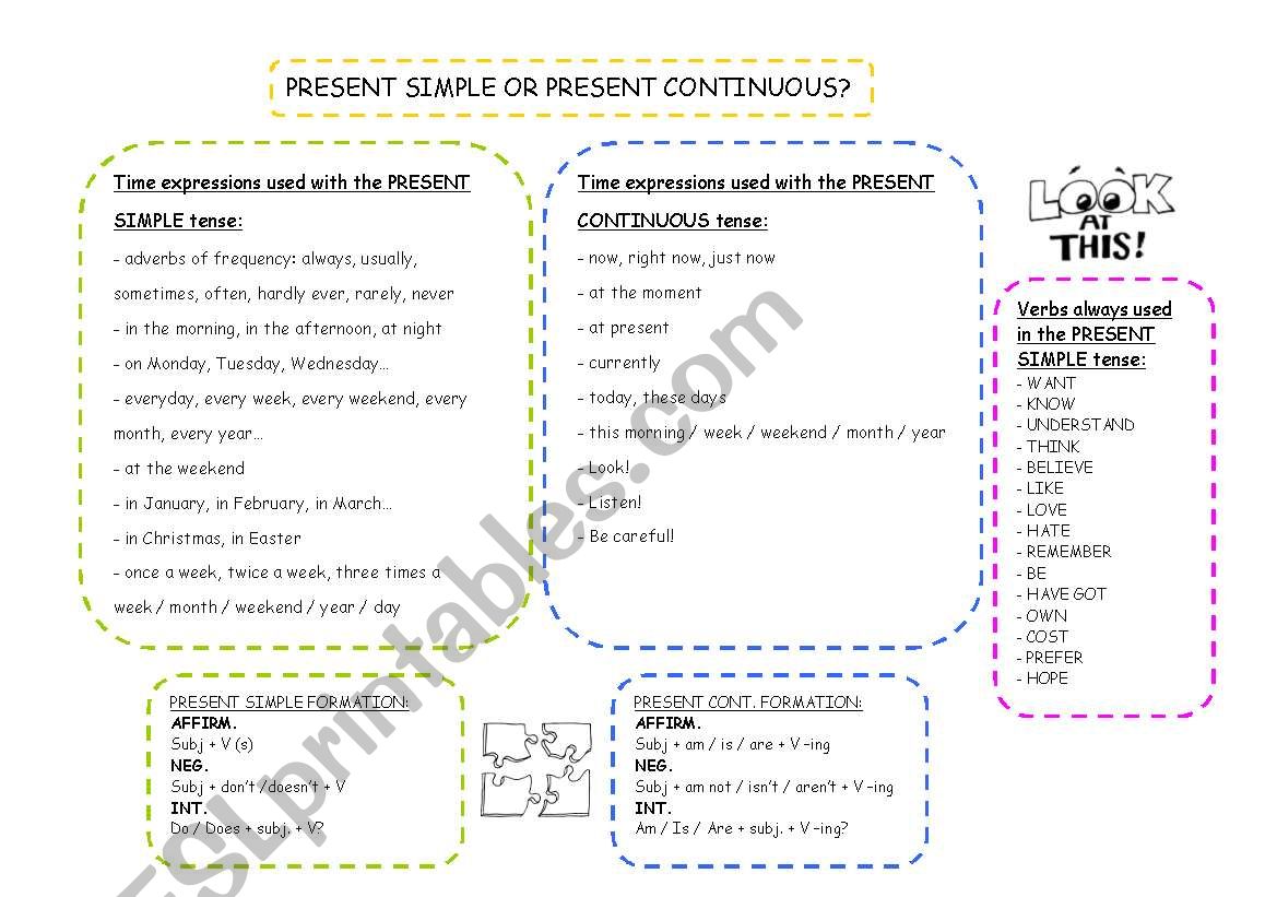 present simple and present continuous time expressions