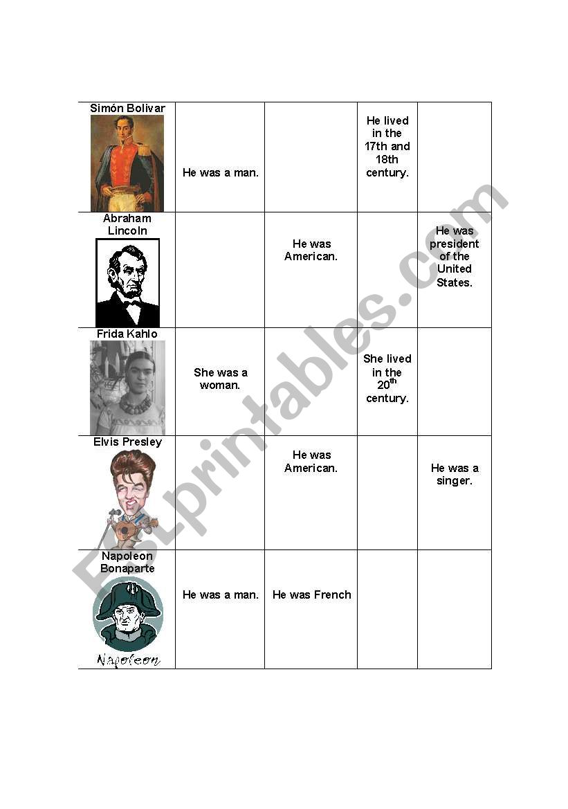 famous people (part 4 of 4) worksheet