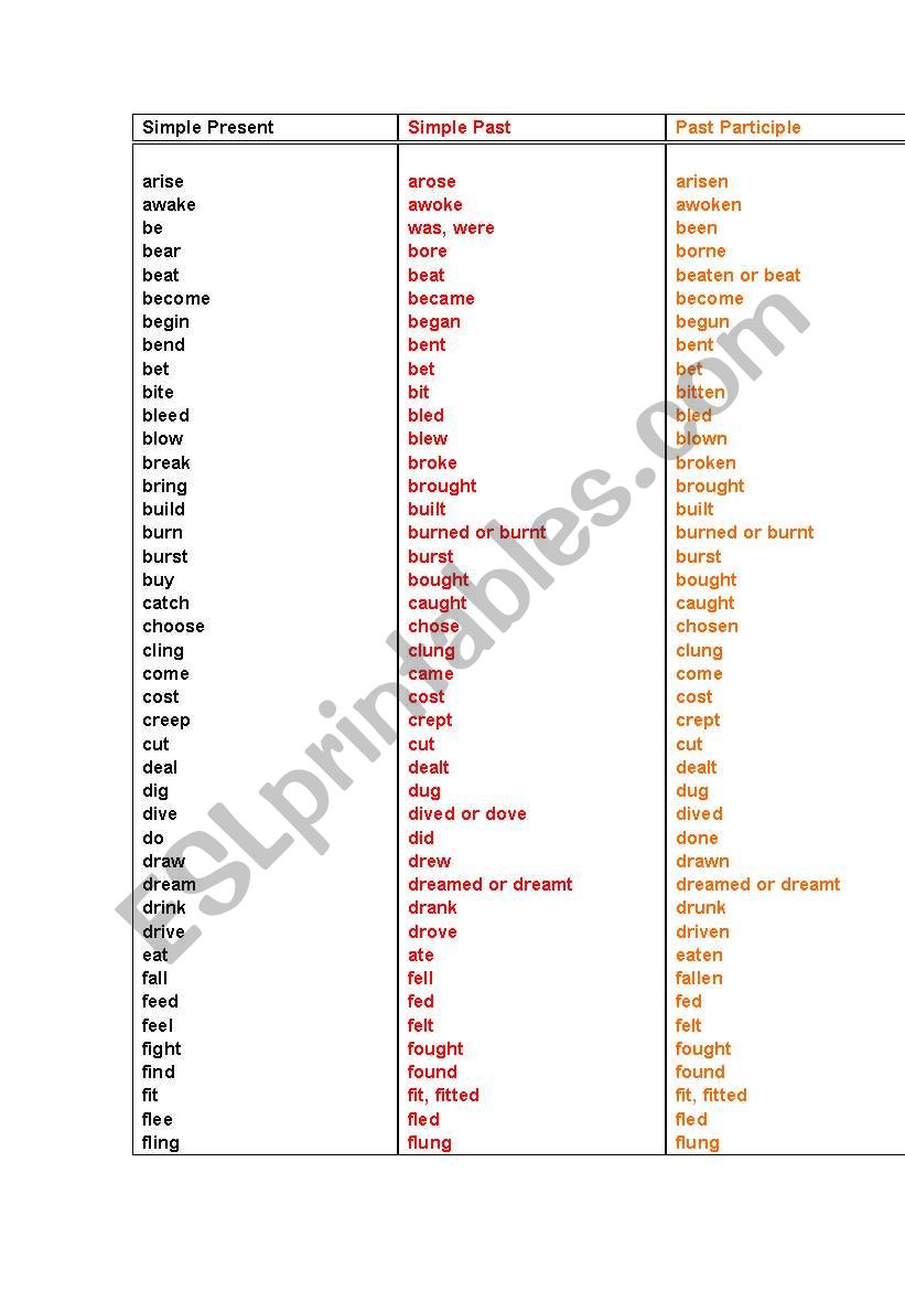 IRREGULAR VERBS worksheet