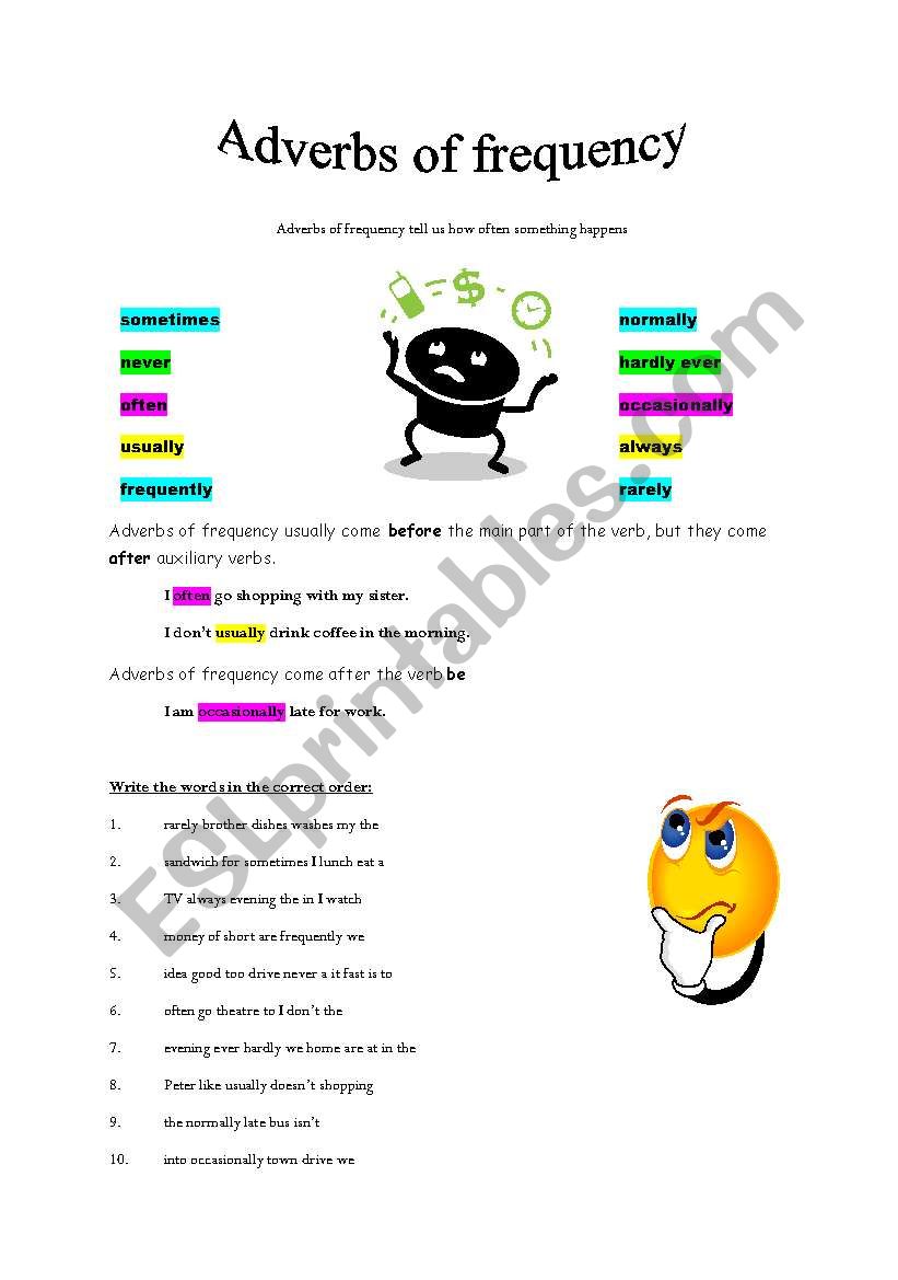 Adverbs of frequency worksheet