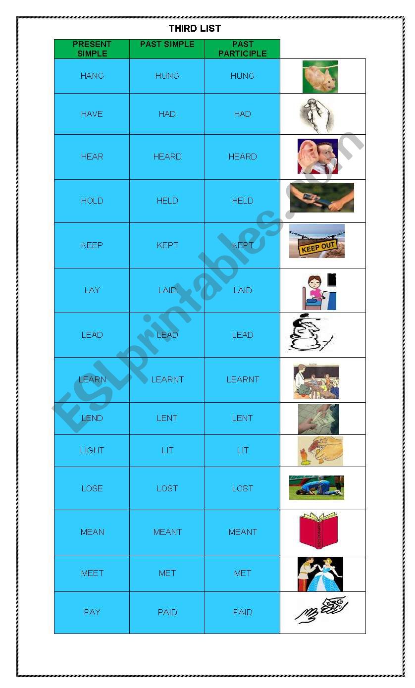 Irregular verbs 3 worksheet