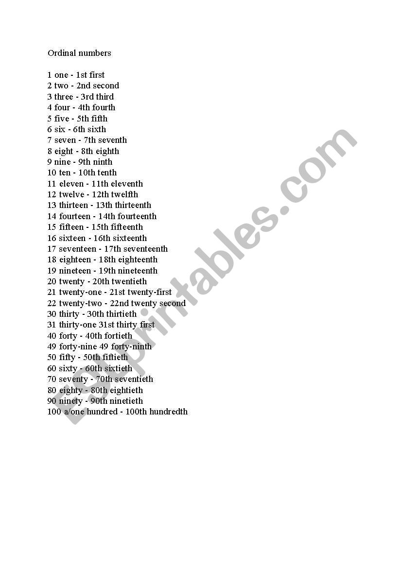 ordinal numbers worksheet