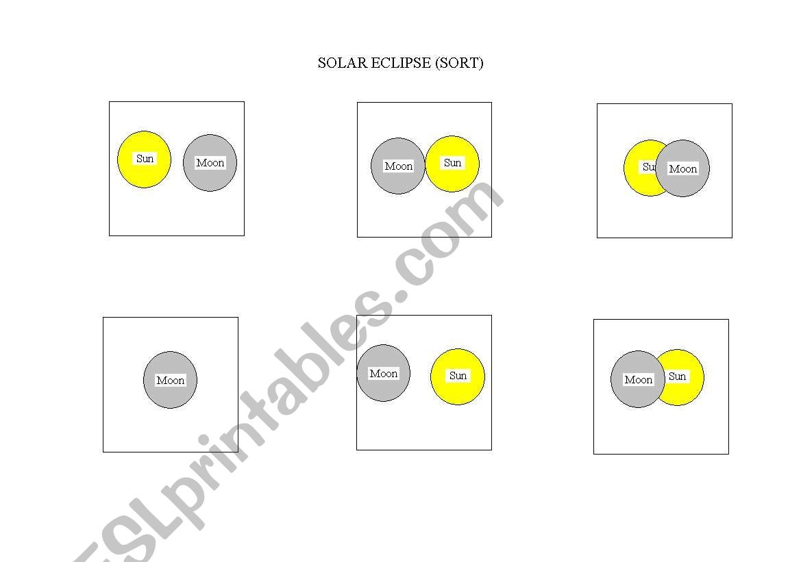 Solar Eclipse Sort worksheet