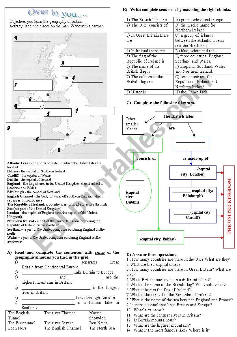 United Kingdom worksheet