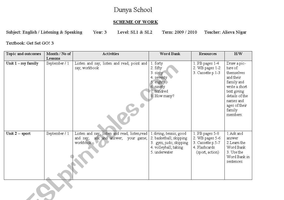 Scheme of work worksheet