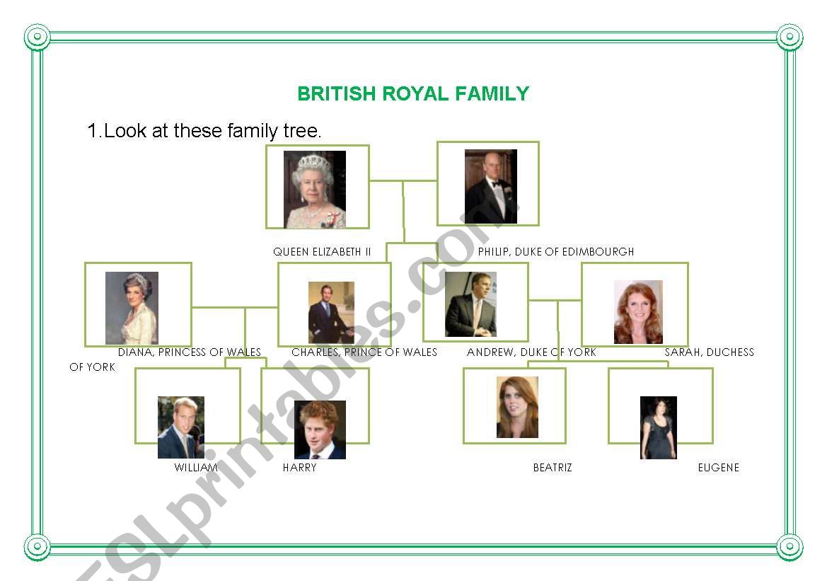 British Royal  Family  Tree  ESL worksheet  by HYAM