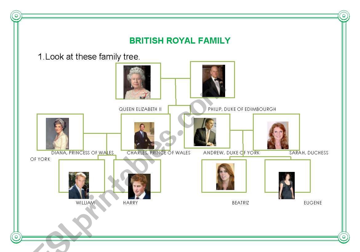 British Royal Family Tree worksheet