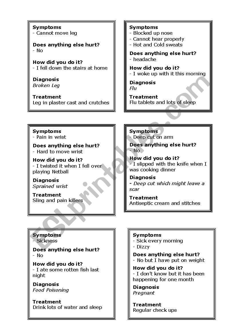 Doctor Patient Scenarioes worksheet