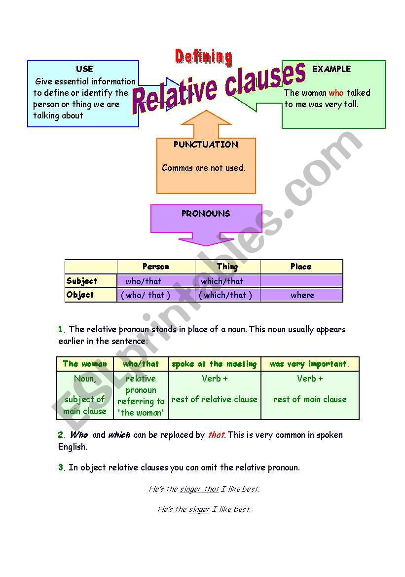 Relative clauses (3 sheets) worksheet