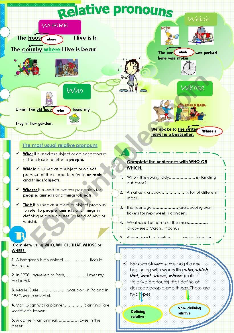 Relative pronouns who-where-which-whose-that