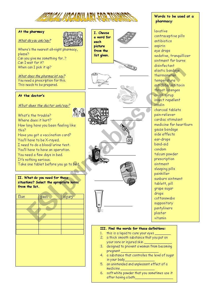 Medical Vocabulary for tourists 1