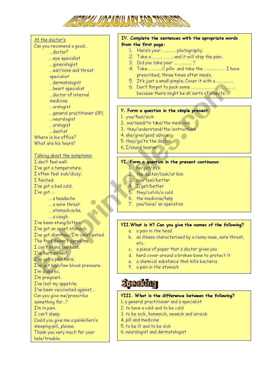 Medical Vocabulary for tourists 2