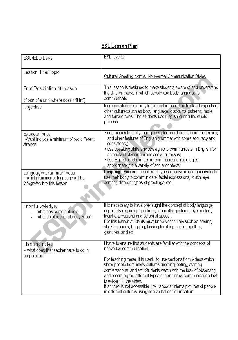 Non verbal Communication Lesson