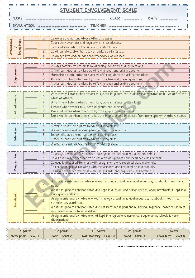 Student Involvement Scale worksheet