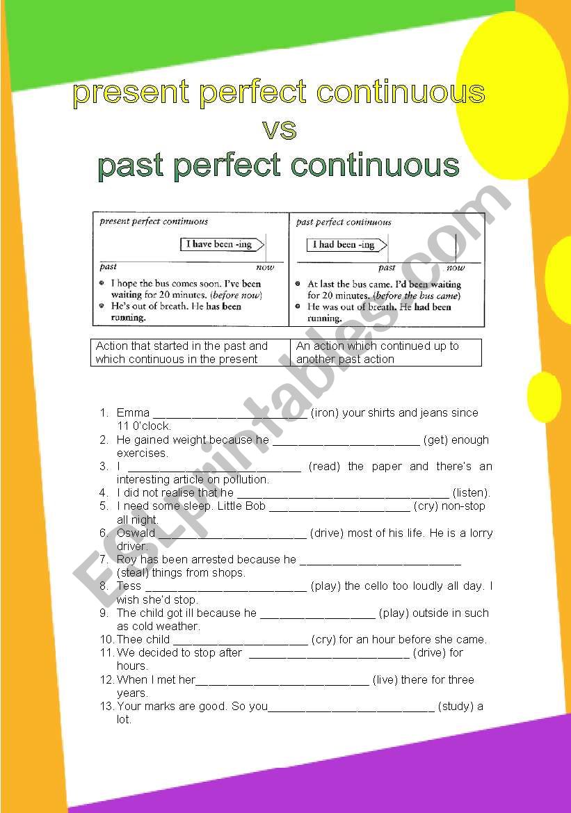 GRAMMAR WORKSHEET 33: present prefect continuous vs past perfect continuous