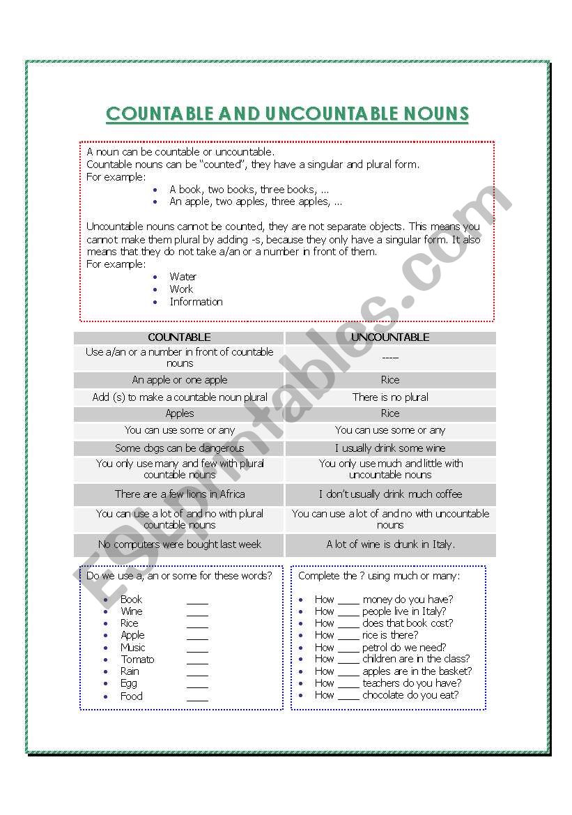 Countable and Uncountable Nouns