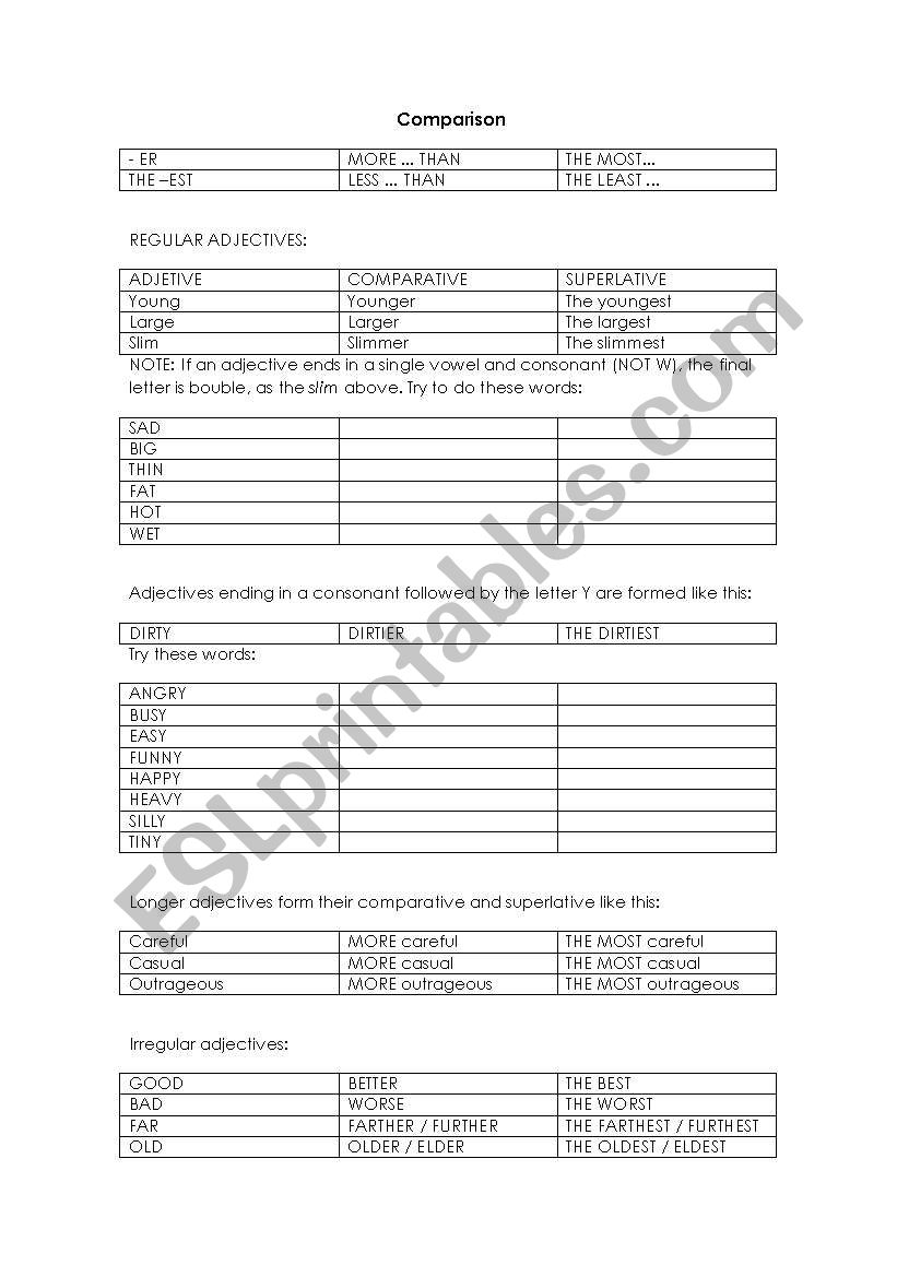 Comparison worksheet