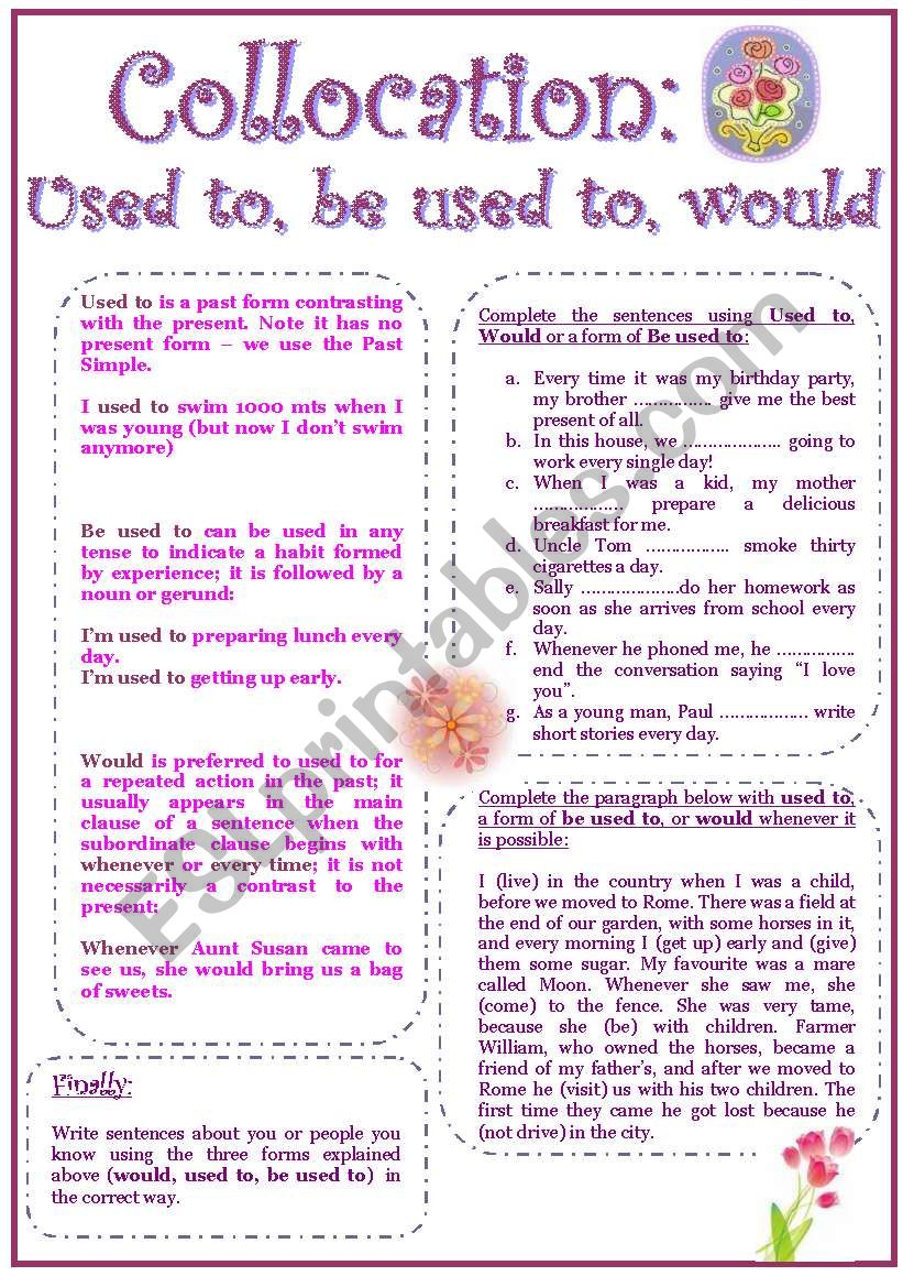 USED TO, BE USED TO, WOULD worksheet