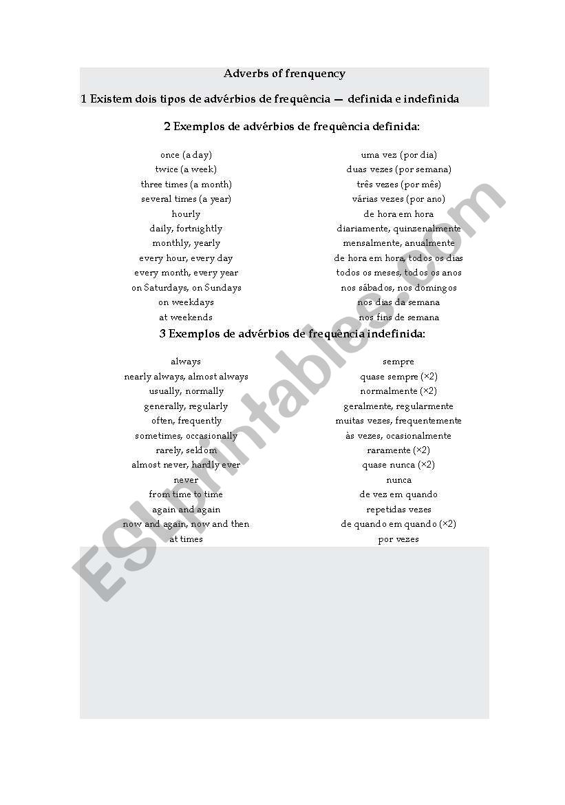 Adverbs of frequency worksheet