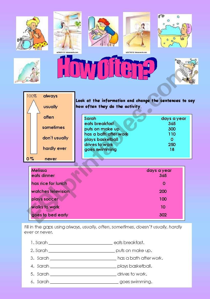 Daily Routines - (( 7 pages )) - Adverbs/Comparisons/ - Elementary - Editable