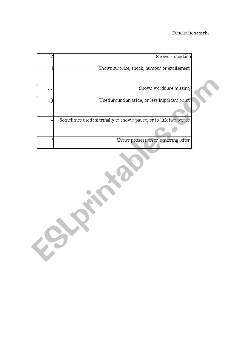 punctuation marks worksheet