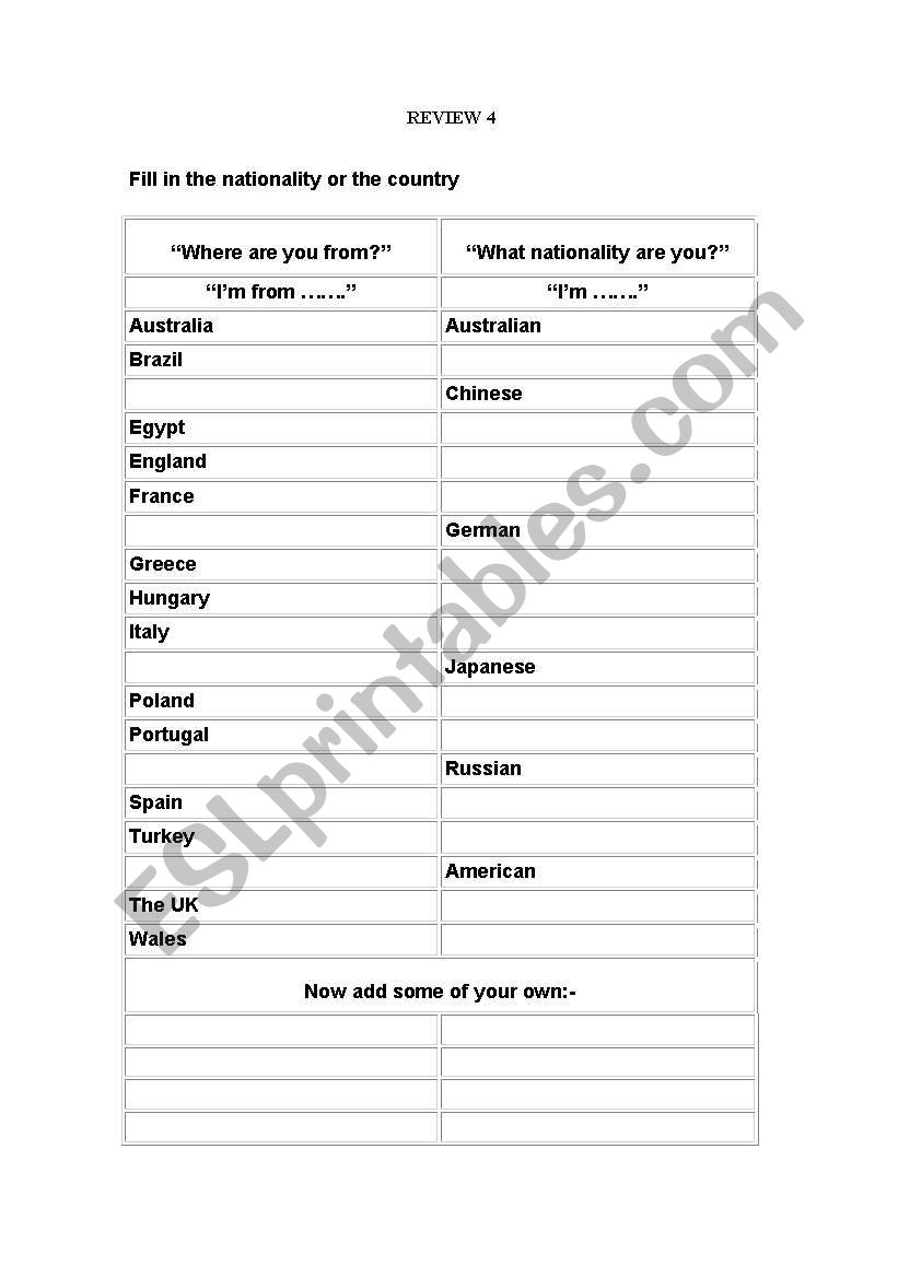 Nationalities worksheet