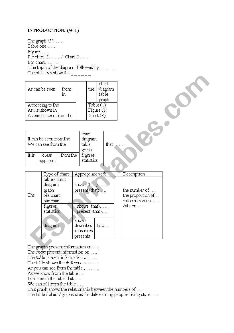 english ielts writing test note