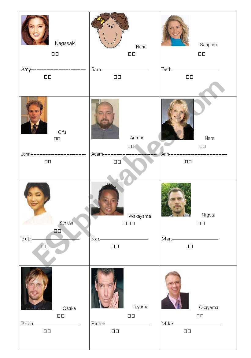 Weather Report Practice Profiles