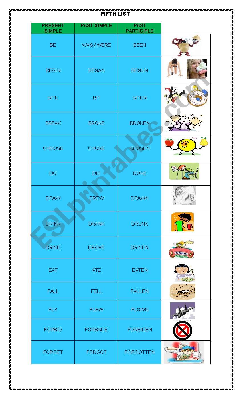 Irregular Verbs 5th Grade Worksheet