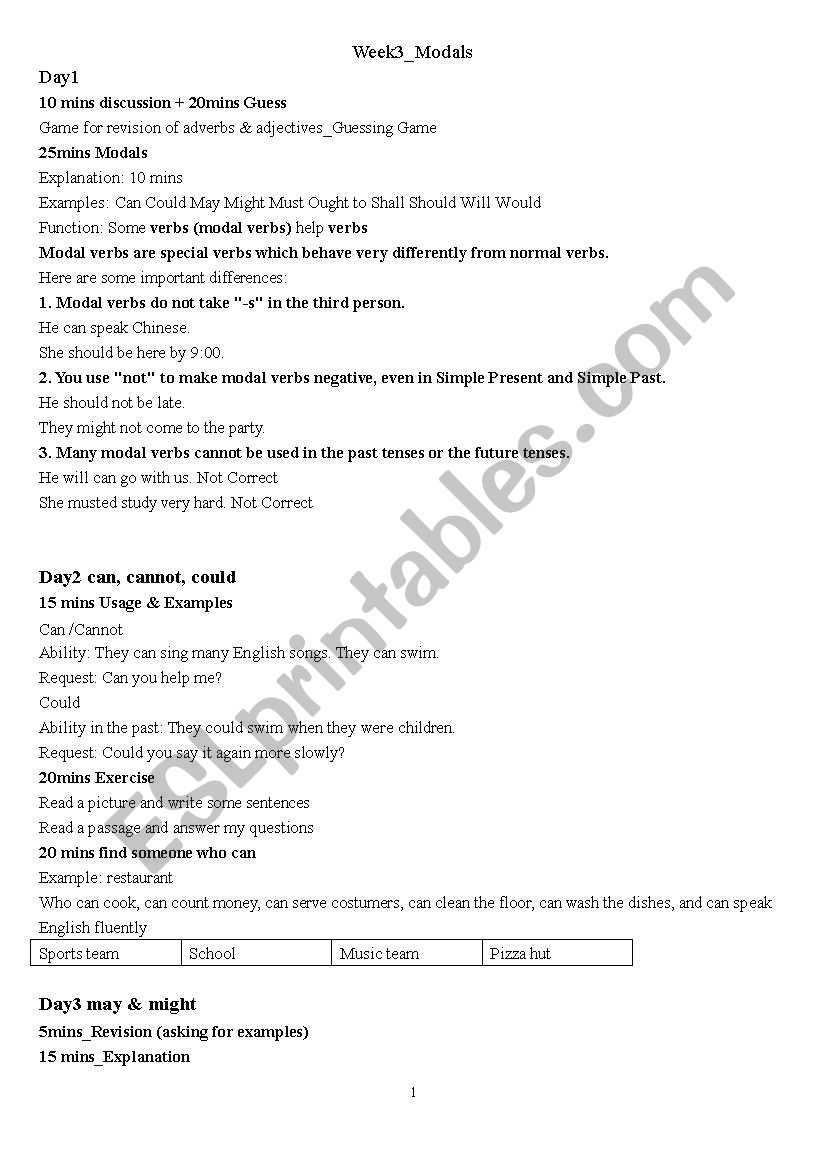 Modal verbs  worksheet