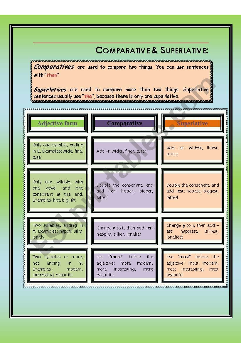 Comparative & Superlatives worksheet