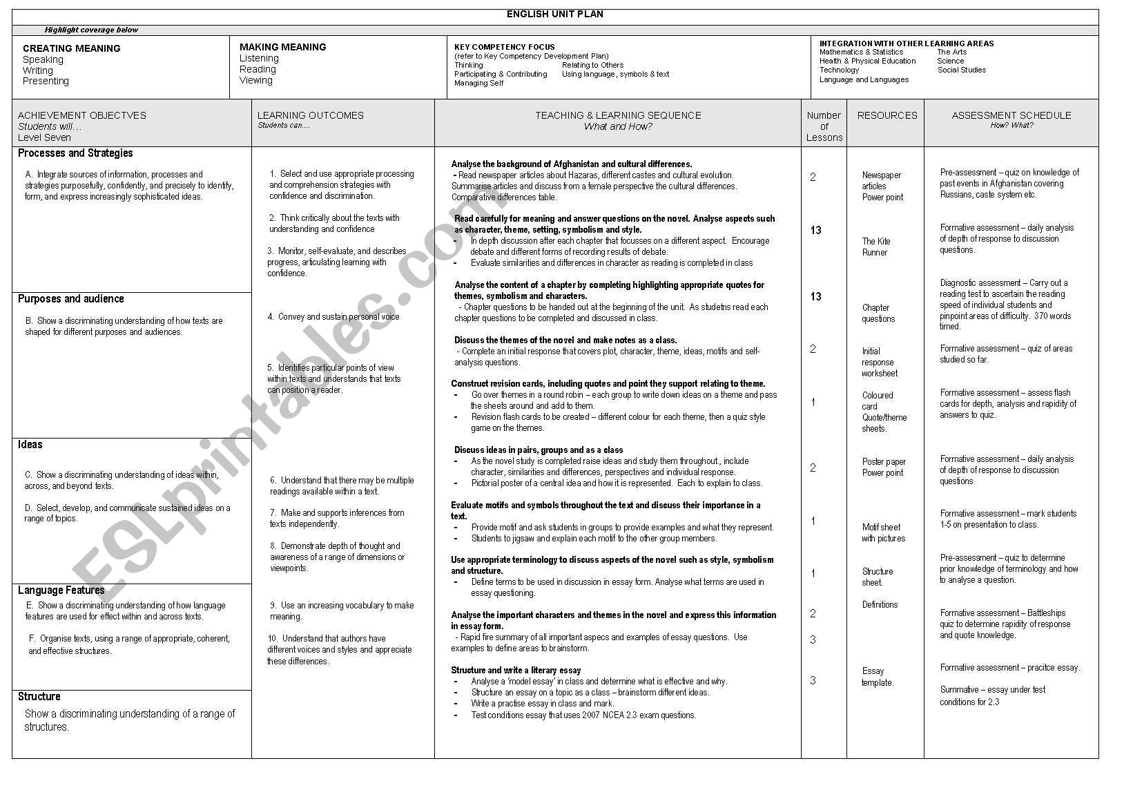 Kite Runner Unit Plan worksheet